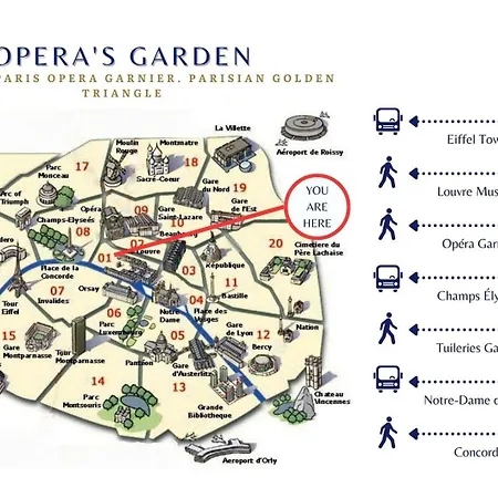 Les Jardins De L'opera - Elegant - Spacieux Parigi